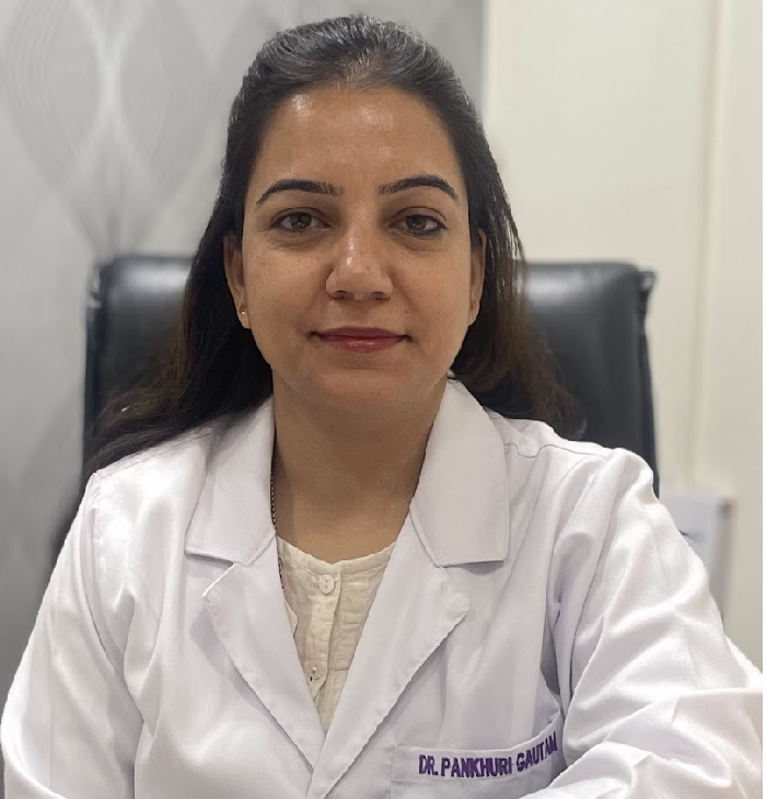 Gynaecologist in Thikariya, Jaipur